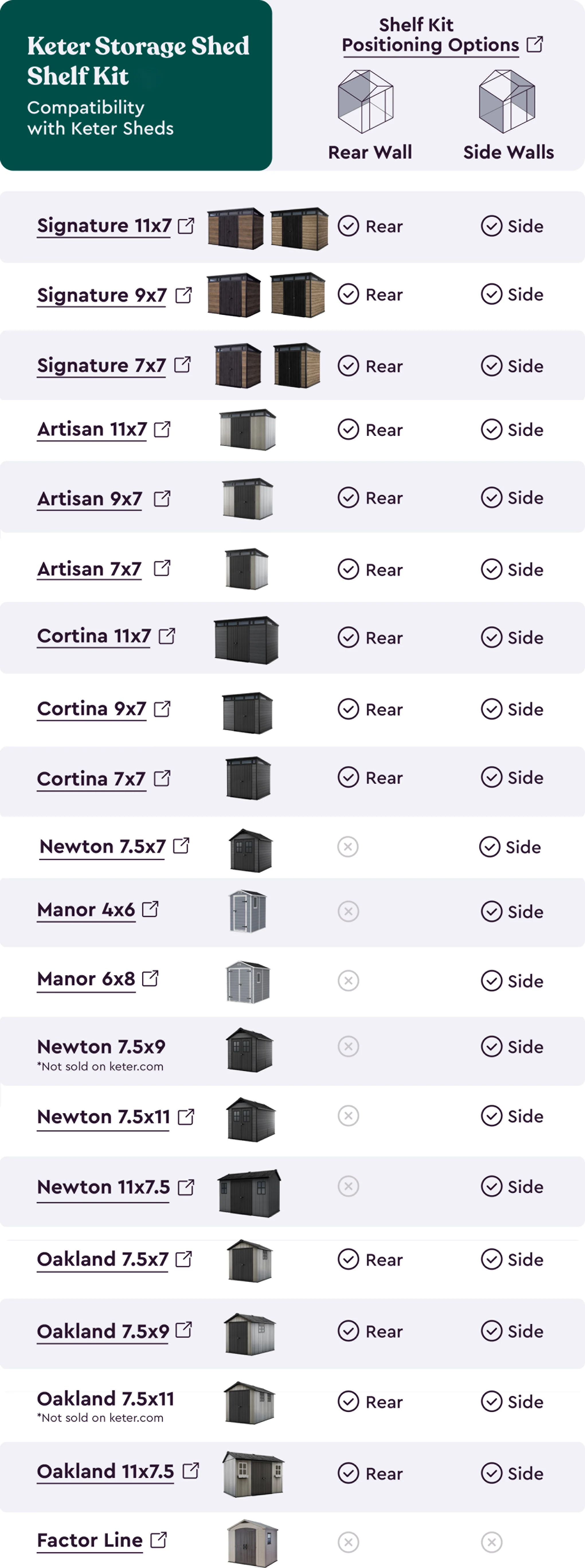 Shelving Kit 100 - Image 9